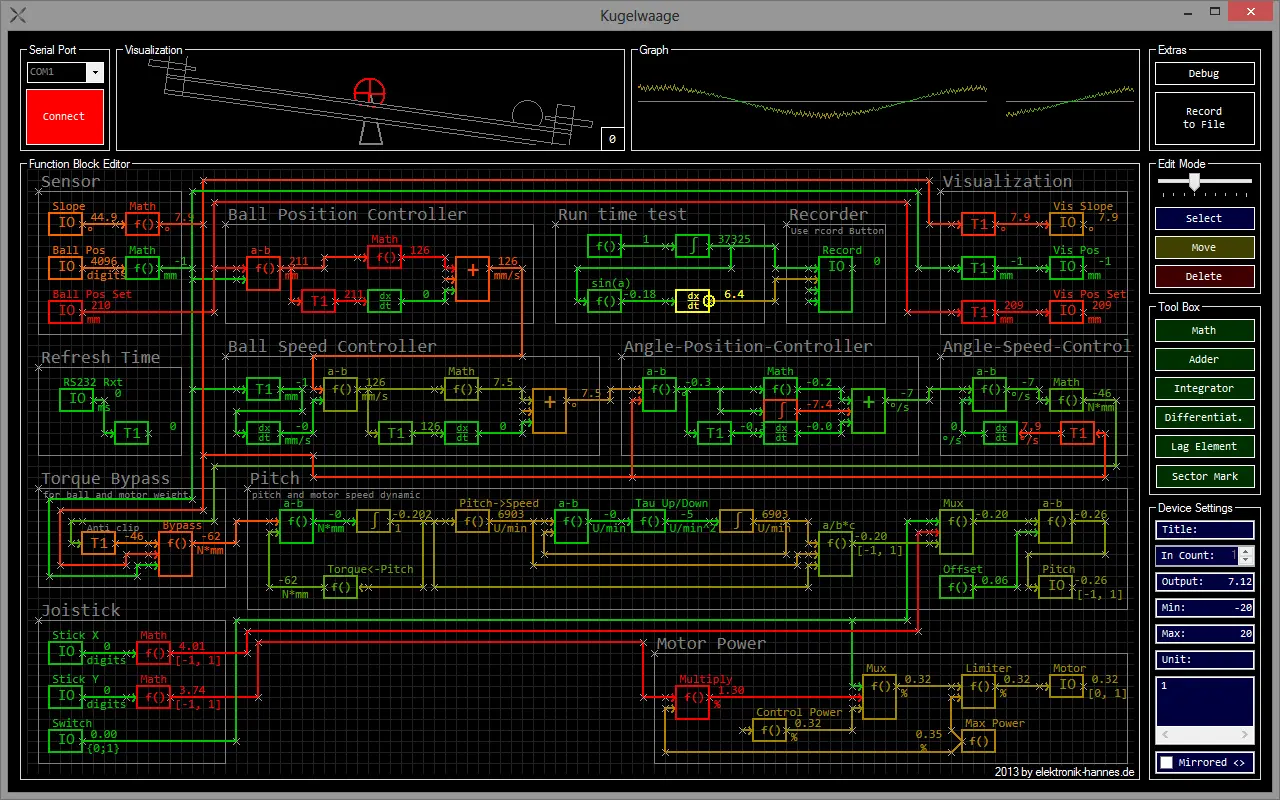 Projekt Kugelwaage Funktionsblockeditor Software Screenshot