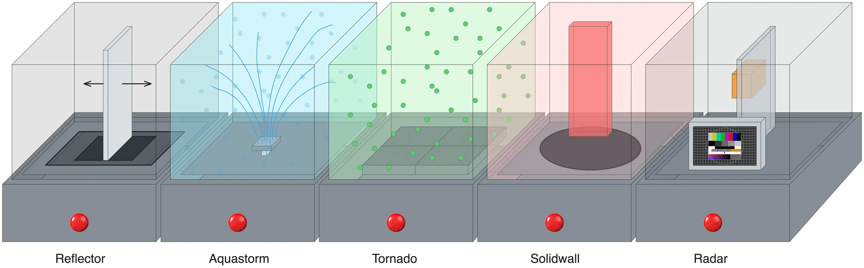 messebau demonstrator schaumodell entwurf konzept