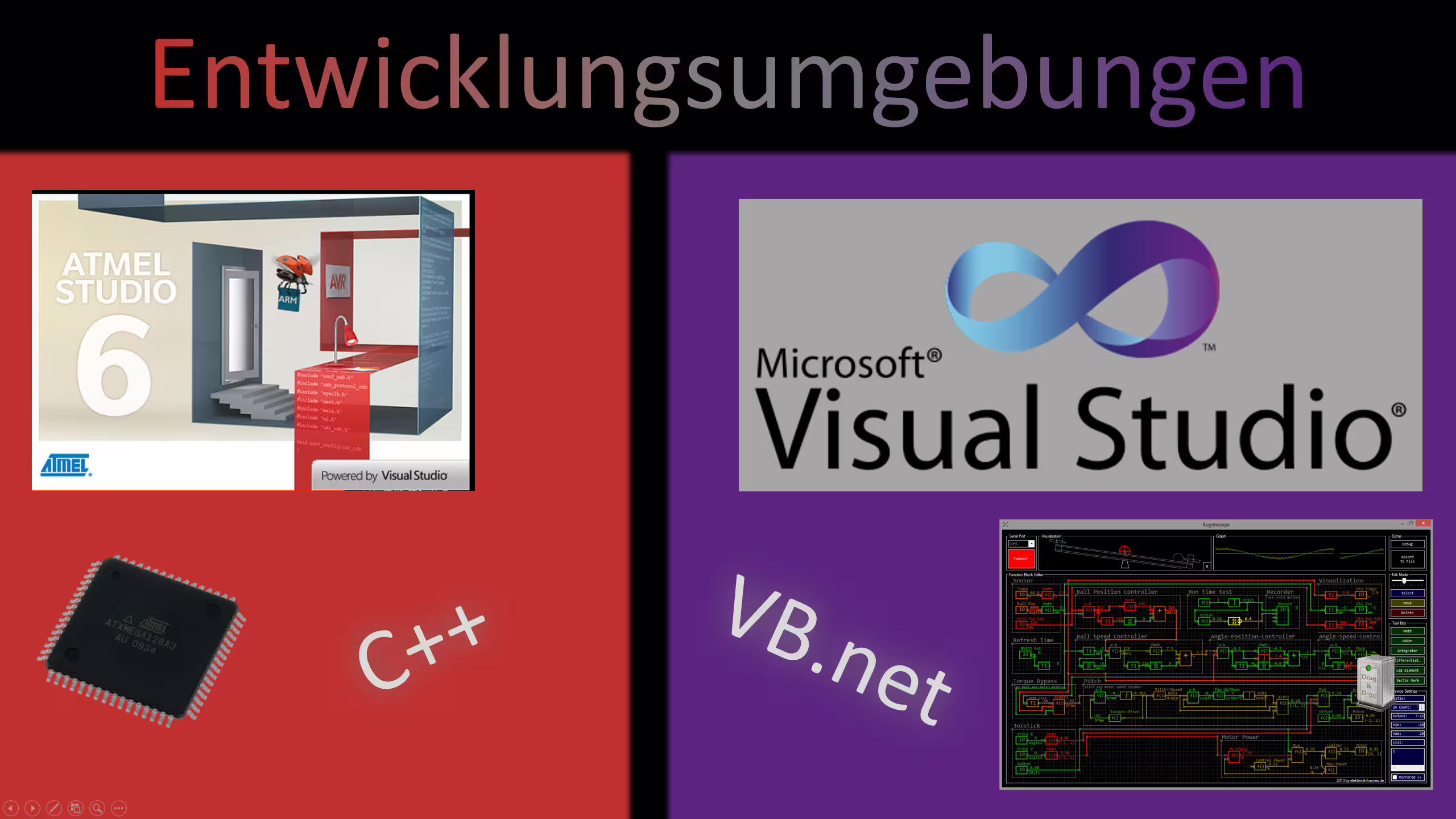 Softwareentwicklung Entwicklungsumgebungen AVR Studio C++ und Visual Studio VB.NET
